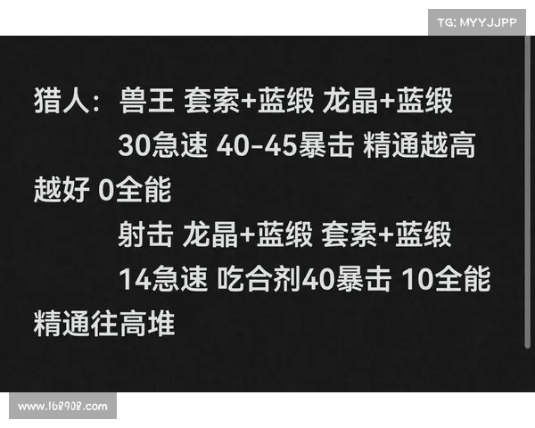 魔兽世界8.3武器属性点获取攻略